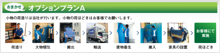オプションプランA 小物の荷造りは弊社が行います。小物の荷ほどきはお客様でお願いします。