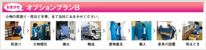 おまかせ オプションプランB 小物の荷造り・荷ほどき等、全て弊社におまかせください。